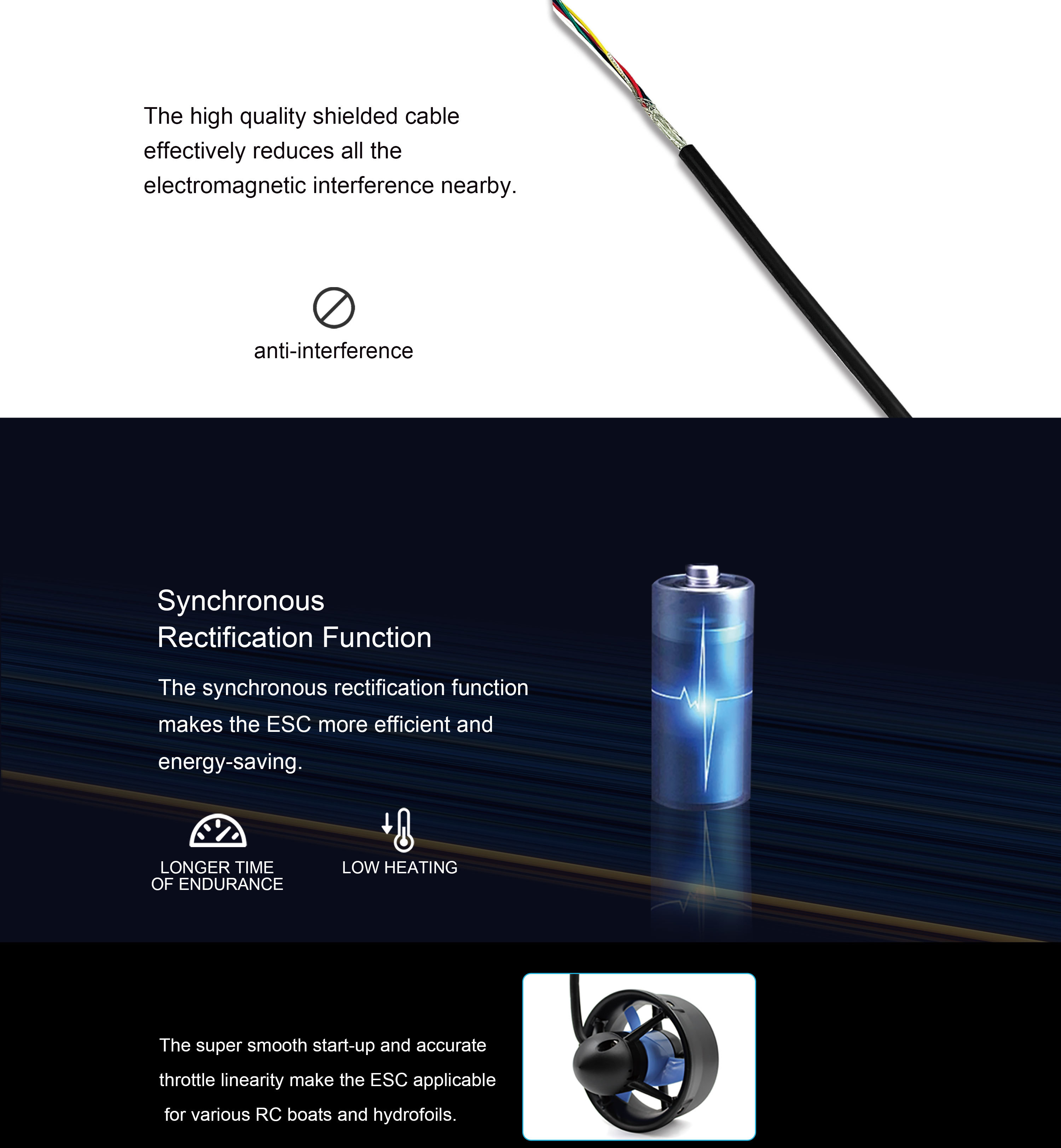 6S-14S ZTW 120A ESC FOC HV OPTO Waterproof ESC Slim Profile For EFoil Propulsion