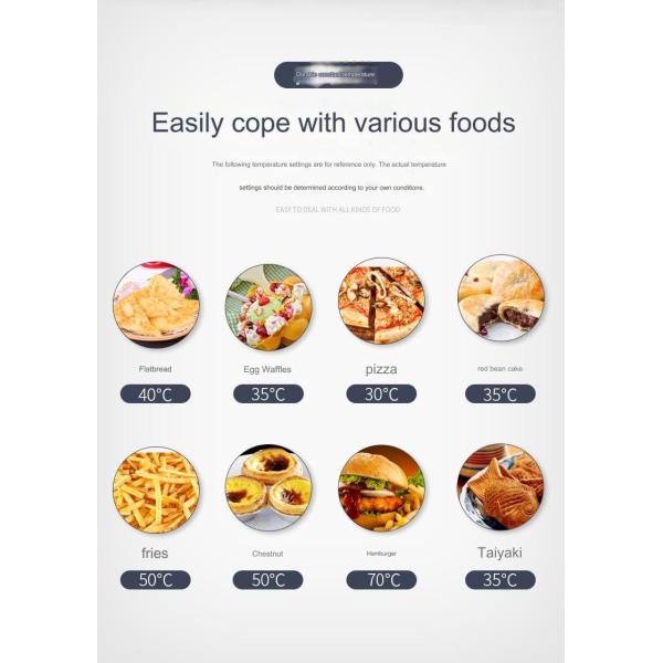 30 KG Stainless Steel Food Warmer Display Showcase with Automatic Constant Temperature