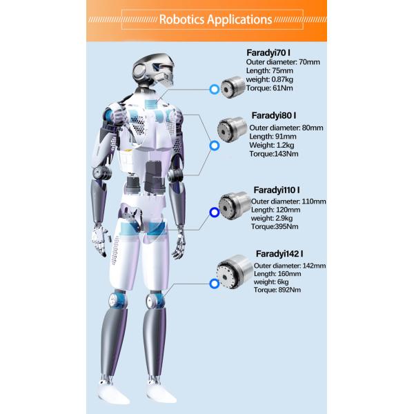 набор гармоничного двигателя 200Hp изготовленный на заказ Ev-полный с коробкой передач