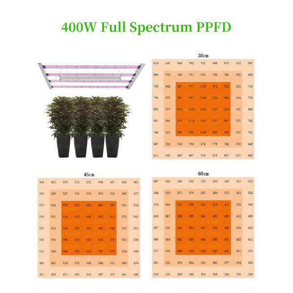 Full Spectrum Three-Way 400W LED Plant Lights ANDY Wholesale Commercial 4 Bar LM301H EVO LM281B LED Grow Lighting