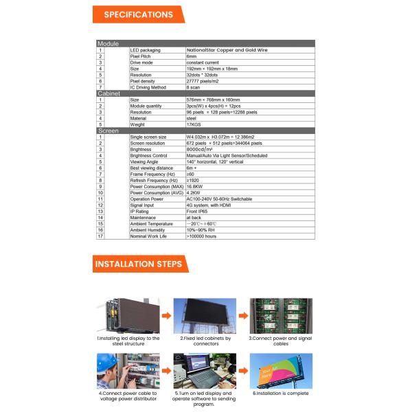 Высококачественный дизайн водонепроницаемый 8000nits IP65 p6 стальной наружной светодиодной рекламной таблички для рекламы