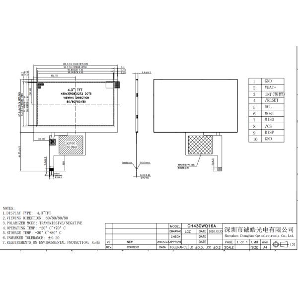 105.5 мм IPS с 4,3-дюймовым TFT LCD дисплеем