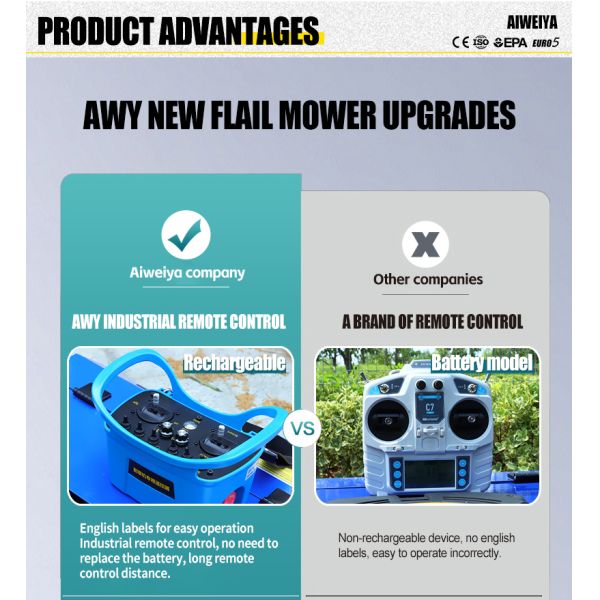 US Spot EPA Certified RC Lawn Mower Robot Wireless Control Flexible Steering Lawn Trimming Orchard Weeding Low Fuel Consumption