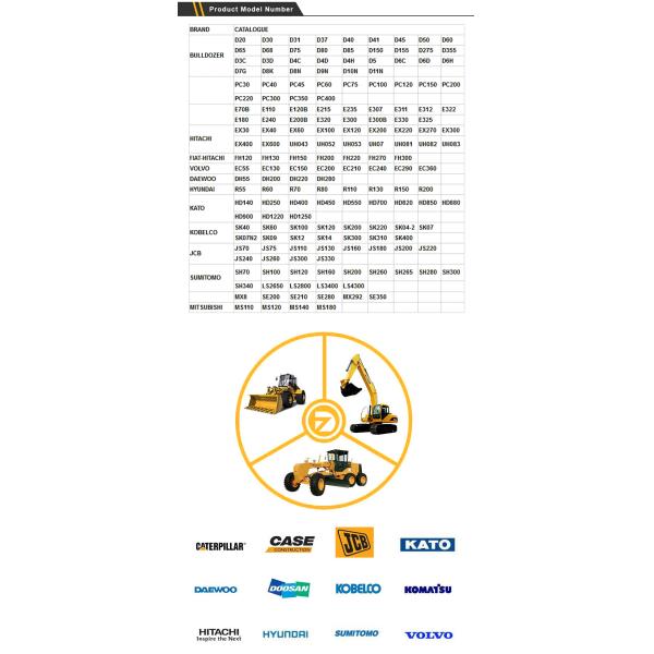 Гидравлический цилиндр из углеродистой стали для строительства рук/бумов мини-экскаваторов Hitachi
