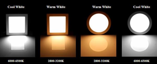 Professional manufacturer directly selling ultrathin 12w 15w 18w 22w 24w Recessed Square LED Panel Light