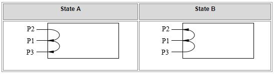 переключатель магнето 1С2 оптически определяет конец с соединителем СК/АПК ФК/АПК