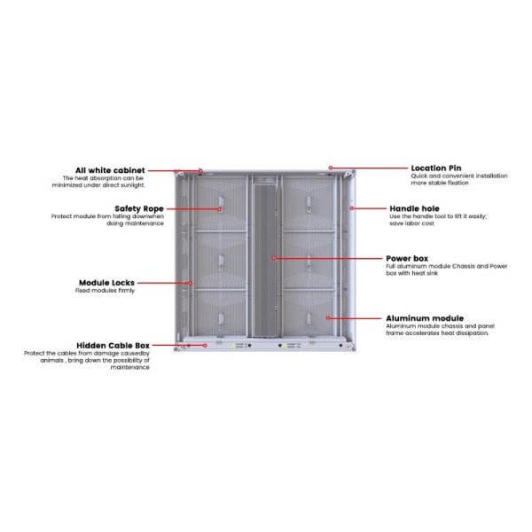 P6.667 Energy Saving LED Display IP66 Shopping Mall Exterior Double Sided Billboard ABXING OA