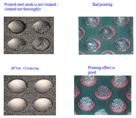 Tout le décapant pneumatique de pochoir d'équipement de nettoyage de smt de l'acier inoxydable SUS304