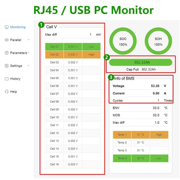 51.2V 15Kwh Солнечный инвертор Перезаряжаемая LFP4 АККУ Литий-ионная батарея 48V 300Ah LiFePO4 батарея