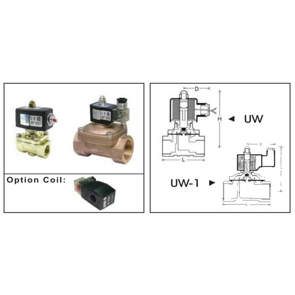 Las válvulas electromagnéticas de cobre amarillo de AC220V DC24V riegan UW-10 UW-15 UW-20 UW-25/35/40/50