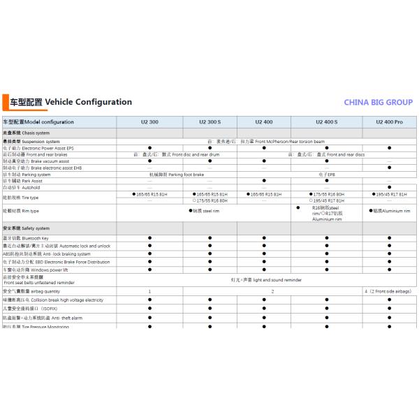 автомобиль 3.8m мини электрический