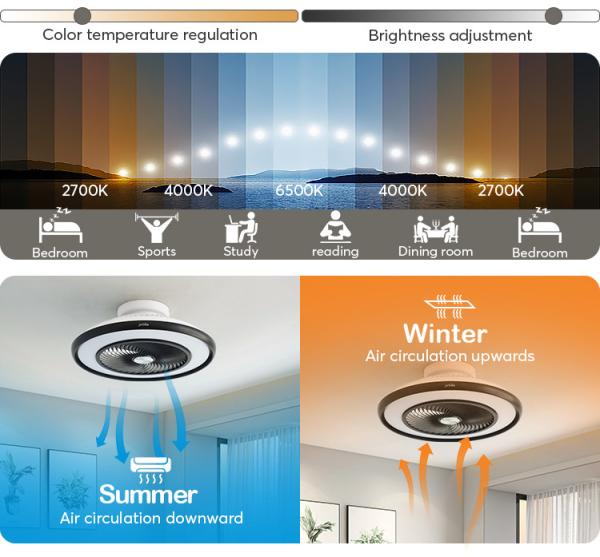 Ventilador de teto LED de controlo remoto inteligente com ventilação de ar e material metálico plástico
