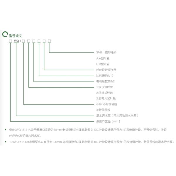 East Wq Submersible Sewage Pump Sewage Waste Submersible Electric Pump