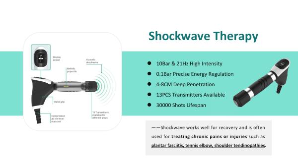 Erectile Dysfunction Physiotherapy Pain Relief Shock Wave Physical Therapy Equipments