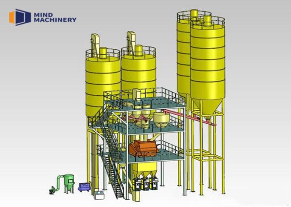 Tower Type Dry Mix Mortar Plant Self Leveling Mortar Manufacturing Line