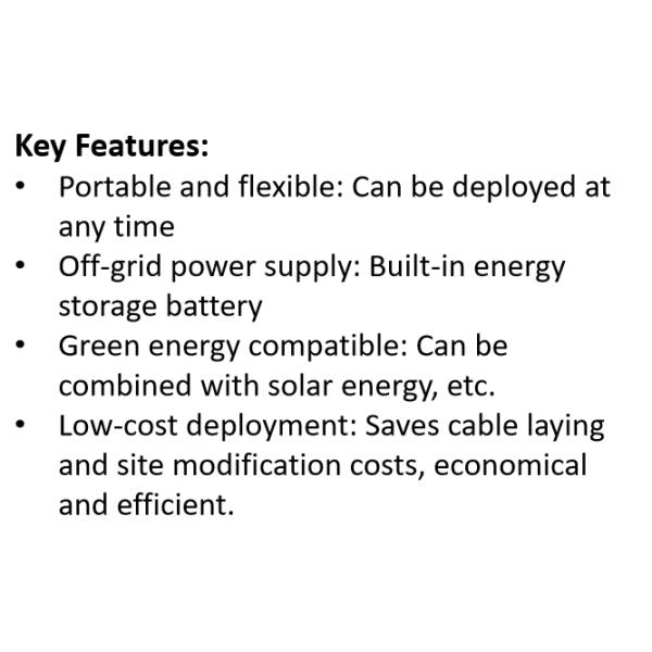 New Fast Charging Emergency EV Charger 3500W Lifepo4 Lithium Battery 3KWH Solar Panel Portable Power Bank Solar