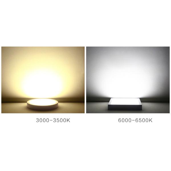 8 Inch LED Flat Panel Light 18W , Ra 80 Square Led Flat Panel Lighting For Office