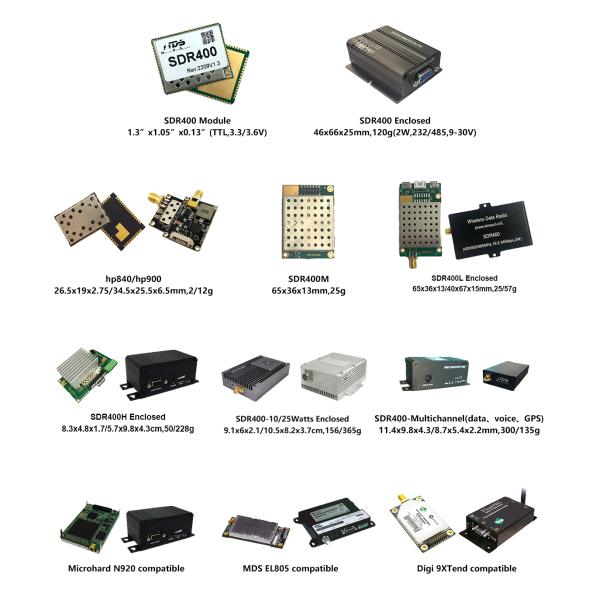 SDR400 Высокоскоростной высокочастотный передатчик скачущий цифровой радиомодуль