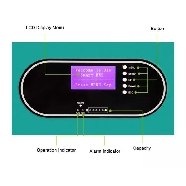 MPPT Lifepo4 Battery Pack 51.2V RS485 Industry Home Wall Battery Solar Energy Storage