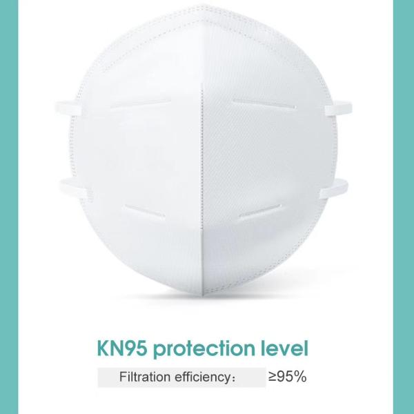Skin Friendly White N95 Face Mask , Foldable N95 Mask CE / FDA Certified