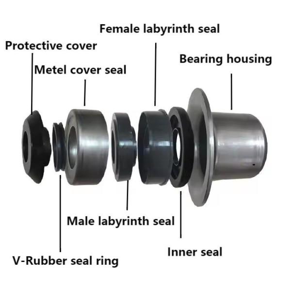 TKⅢ Bearing Housing And 6 Seals Used For Conveyor Roller