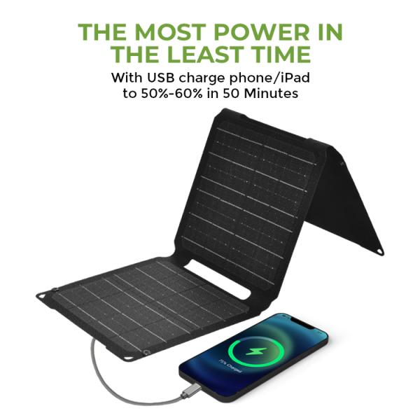 15W ETFE Solar Powered Cell Phone Charger Transportable Solar Panels