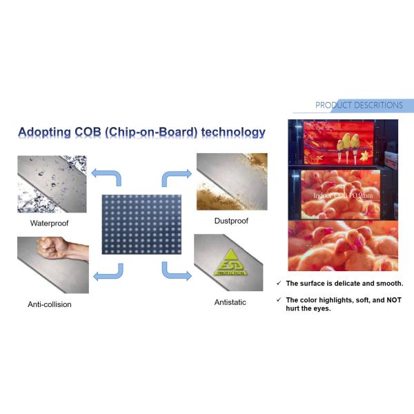 Цифровой плакат без рамы полный флип-чип Common Cathode COB Mini LED для рекламы