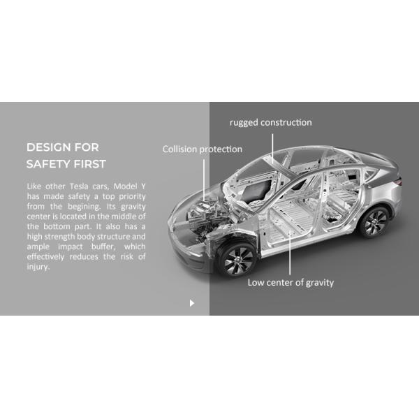 Left Steering Tesla MODEL Y Electric Cars EV 5 Seats Sedan 78.4KWH