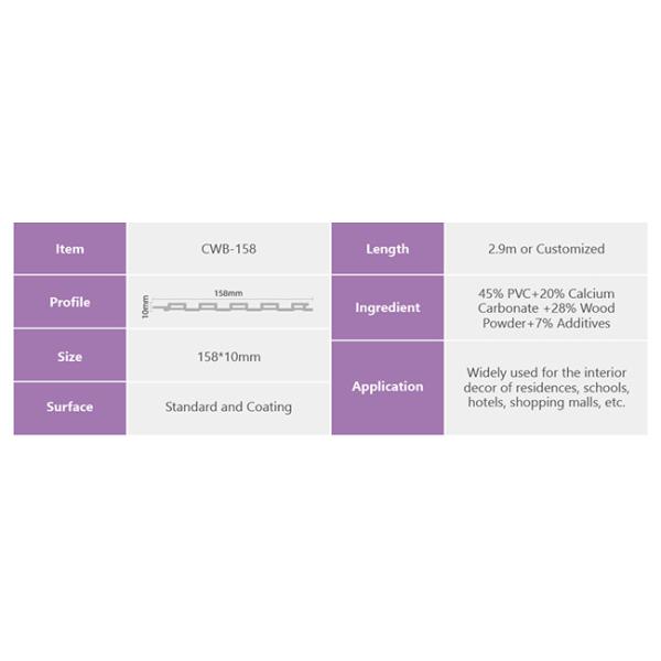 CE FSC 2.9m Interior Wall Paneling 28 Percent Wood PVC Composion