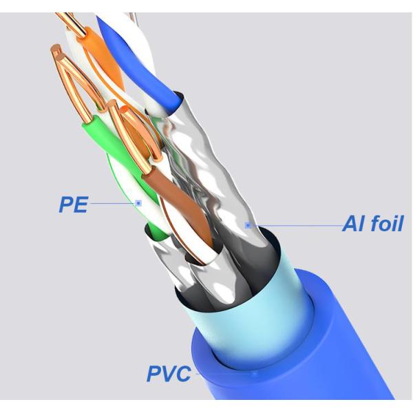 Защищаемый кабель Lan Stp Cat6A сети, крытый на открытом воздухе кабель ethernet Cat6