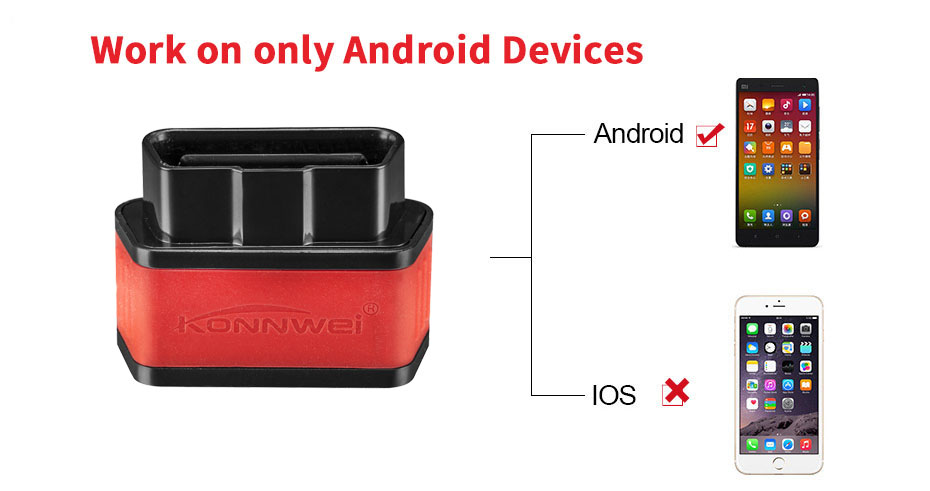 Читатели кода Obd2 Bluetooth ELM327 автомобильные просматривают инструменты Konnwei KW903
