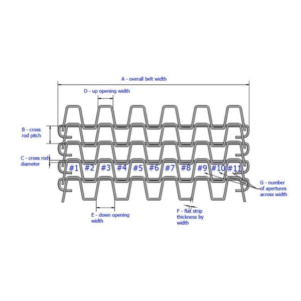 Гибкий трубопровод нержавеющей стали 304 соткет квадратные конвейерные ленты ячеистой сети