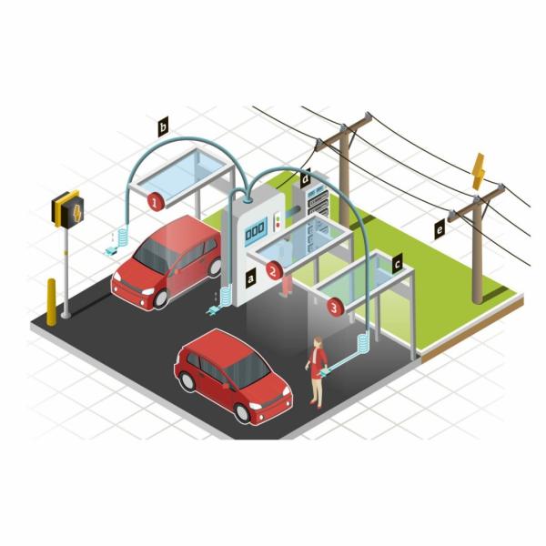 Type 1 2 Ccs EV Car Charger Time Chart Tax Credit Grant Cost On-Demand Output Power