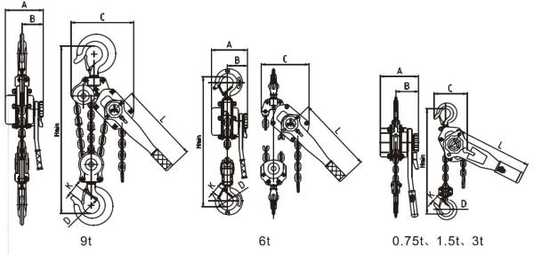 HSH-A 619 Efficient , Safe , Durable Lever Block Manual Chain Hoist For Heavy Duty Work