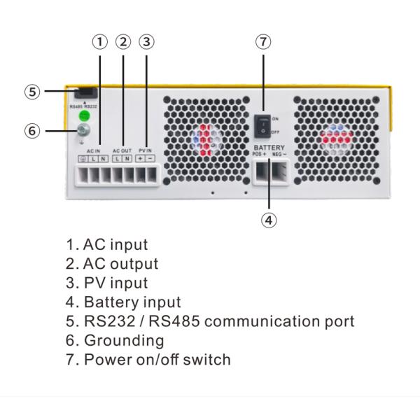 5.5kw 6.2kw 48V Hybrid Solar Inverter Single Phase MPPT Pure Sine Wave Off Grid Solar Inverter Fast 10ms Transfer Time
