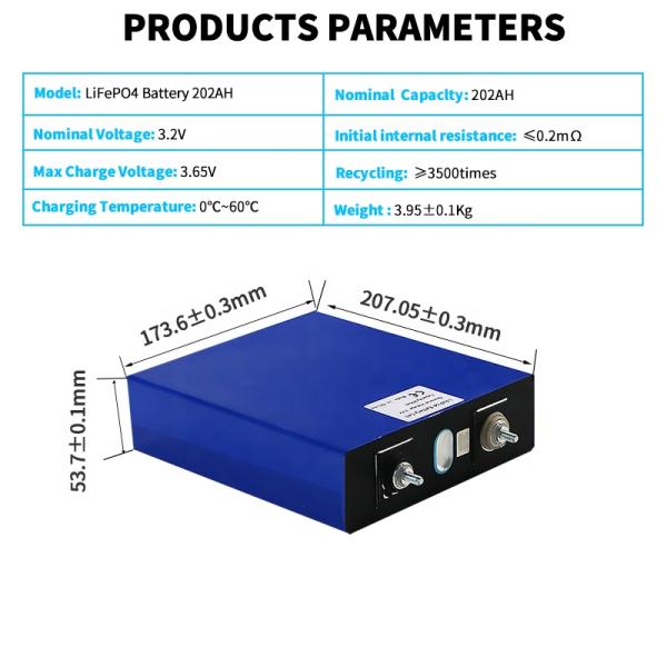 Коэффициент аккумулятора 0.5C электротранспорта Lifepo4 ESS поручая
