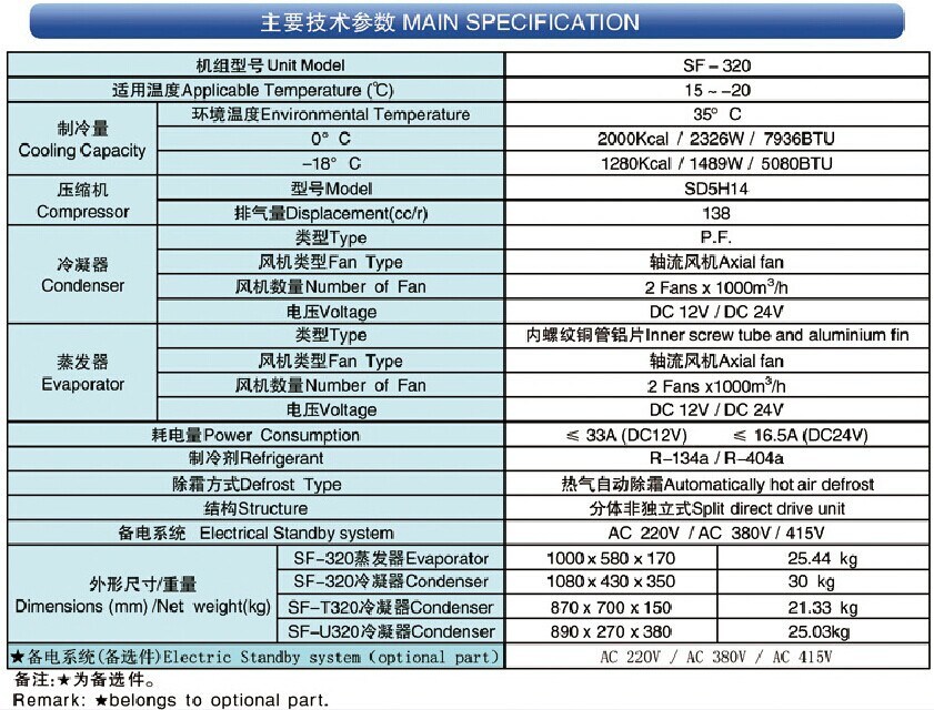 Experience the Power of SF-320 Truck Refrigeration Unit for Freezer and Refrigerator