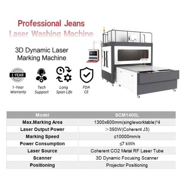 Dynamic Focus SCM1400L 3D Laser Engraving Machine for Denim Leather-Four 1300*600mm Exchange Tables AI/BMP Format-for Cloth