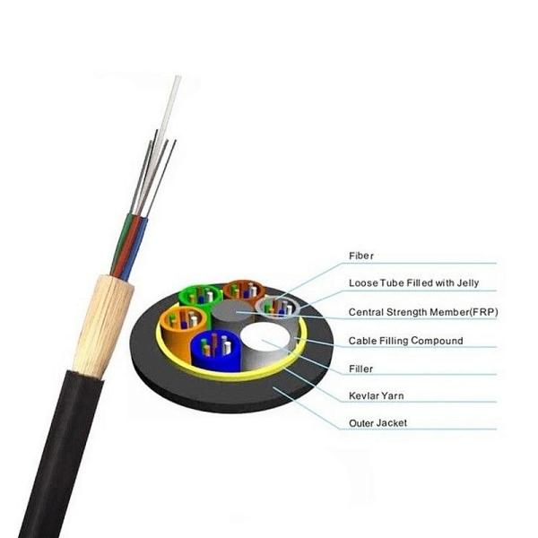 2-288 Core Double Jacket ADSS Fiber Optical Cable For Telecom Communication