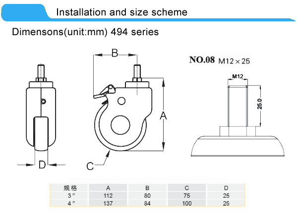 Ruedas médicas de los echadores del funcionamiento atractivo del cuerpo del ABS para las camas de los cuidados en casa