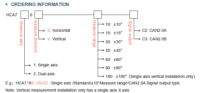 HCA716S / HCA726S Малый объем высокоточный инклинометр CAN2.0A/B