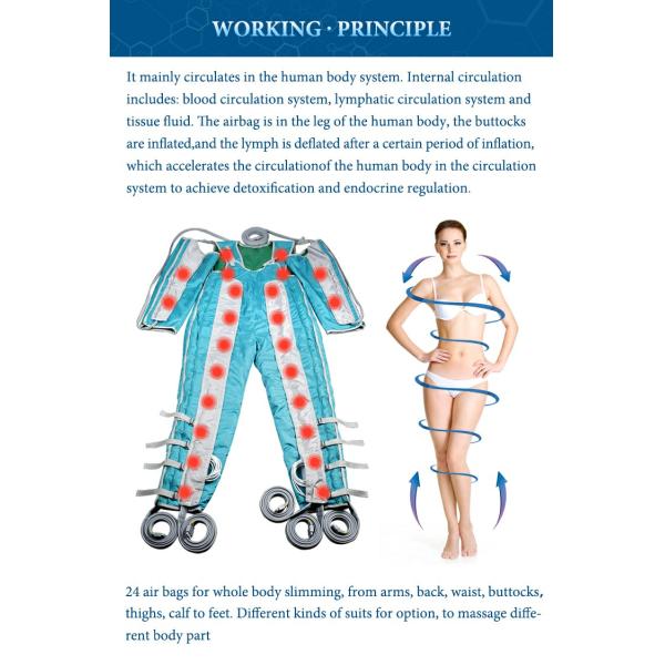 LF-1035 distributor wanted infrared pressotherapy lymphatic drainage massage equipment/Lymphatic Massage/massage machine