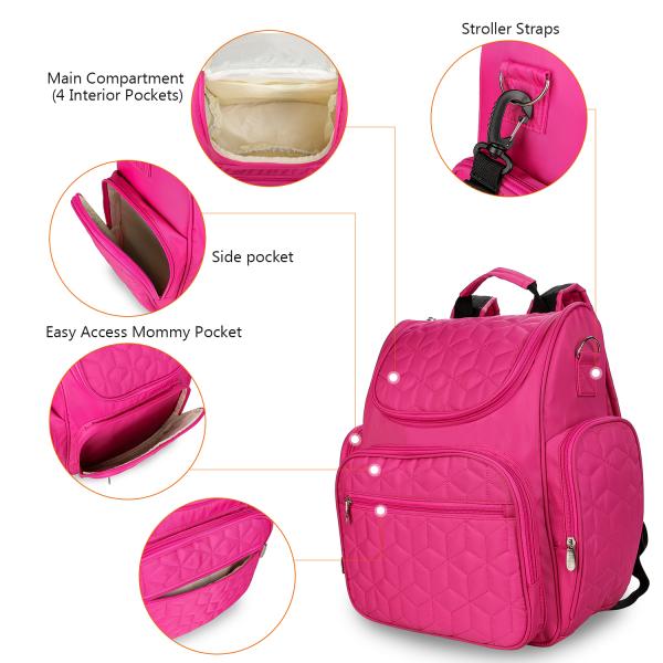 Waterproof Maternity Bag Baby Diaper Bag Large Multifunction Travel Backpack with Bottle Bag stroller strap foe Mom&Dad