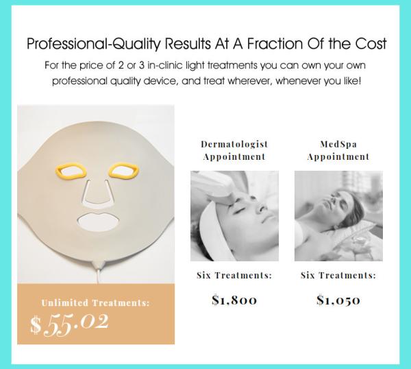 Oem Reduce Wrinkle Acne Silicone Led Light Therapy Mask For Beauty Spa