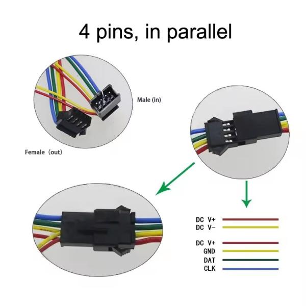 Наружный сад Ландшафт 108 моделей RGB полный цвет Программируемый пиксель светодиодный свет DMX 512 точечный свет