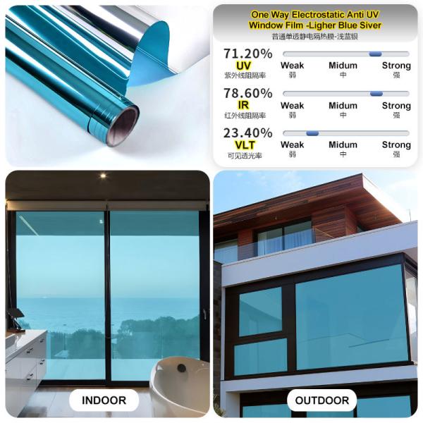 Modern Self-Adhesive Electronic Privacy Window Film UV Blocking and Decorative for Apartment Living Room