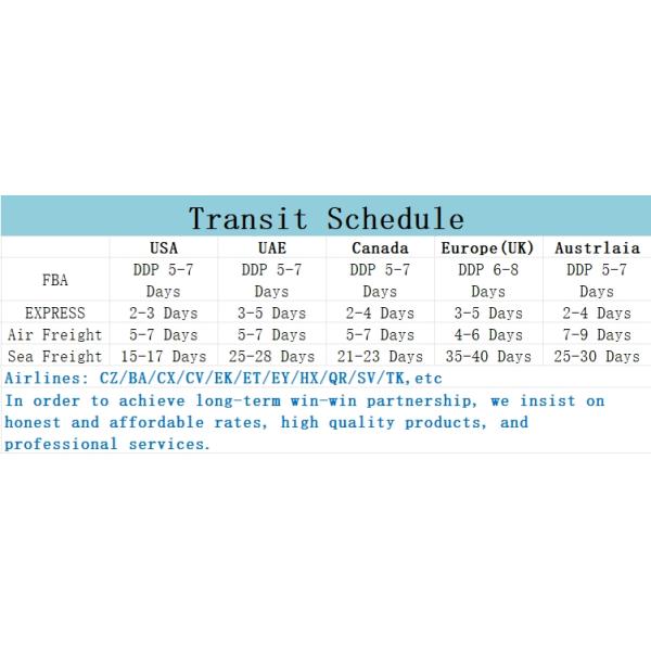 Быстрый надежный DHL Cargo Express Shipping Pickup DHL Глобальный экспедитор воздушный груз