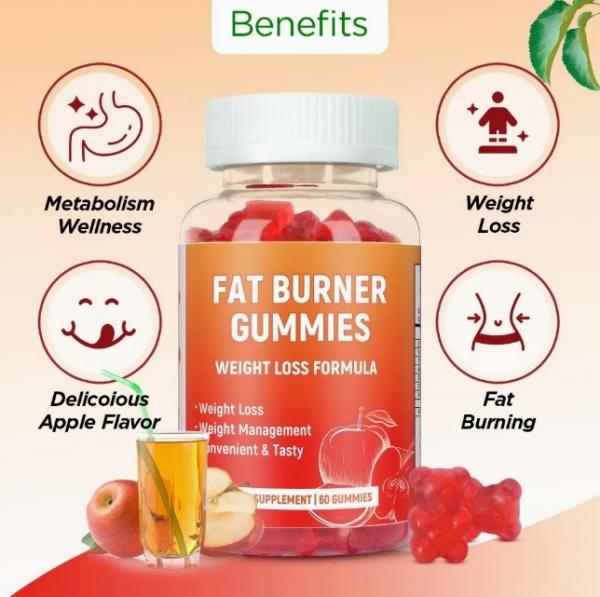 Natural Female Enhancement Gummies 2 Capsules Per Day Gummies For Breast Growth