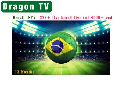 Brazil IPTV Subscription for Android TV BOX 227 Live 4000+ VOD Channels with 4K Channels IP TV Free Trial Smart Tv IPTV