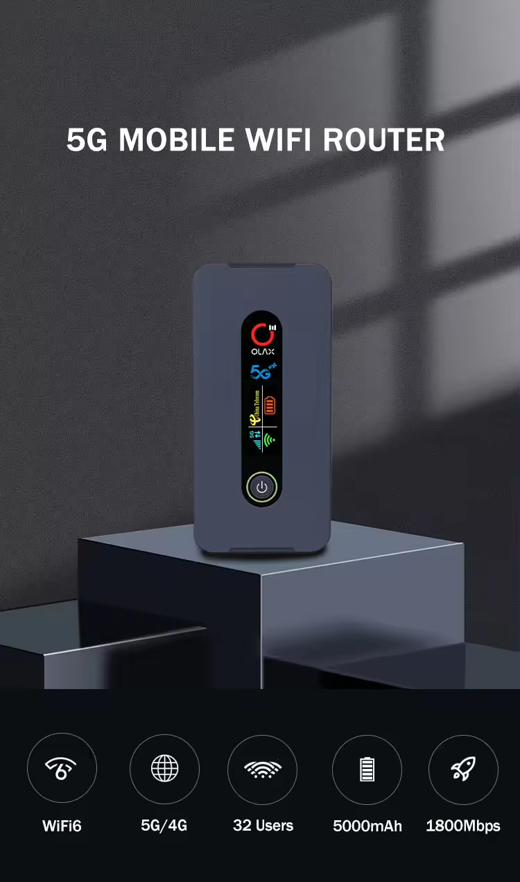 5g MF650 наружный 5g SIM маршрутизатор Pocket wifi mifis modem 4g 5g маршрутизатор WiFi маршрутизаторы со слотом для SIM-карты